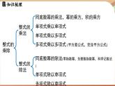 第一章 整式的乘除 章末小结（课件）2024—2025学年北师大版（2024）数学七年级下册