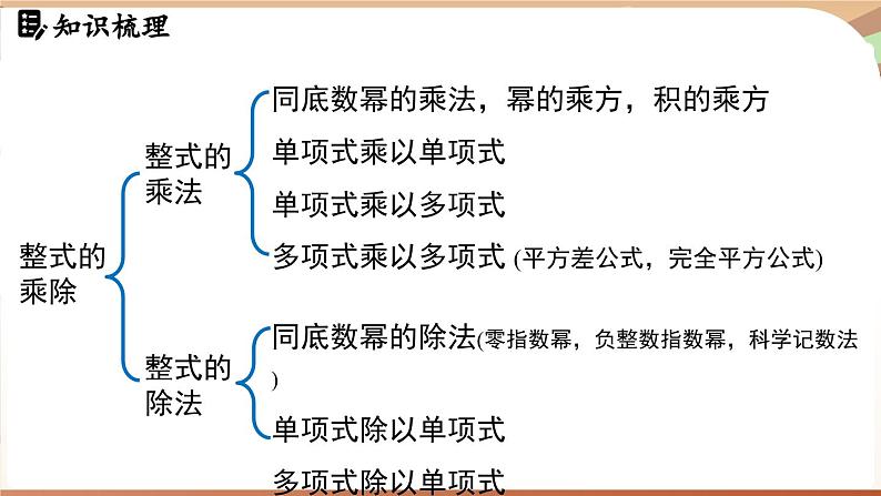 第一章 整式的乘除 章末小结（课件）2024—2025学年北师大版（2024）数学七年级下册第2页