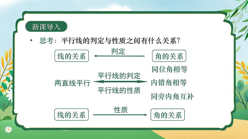 7.2.3 平行线的性质（第二课时） 同步课件第5页