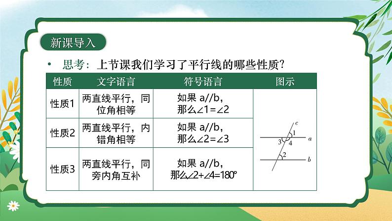 7.2.3 平行线的性质（第二课时） 同步课件第6页