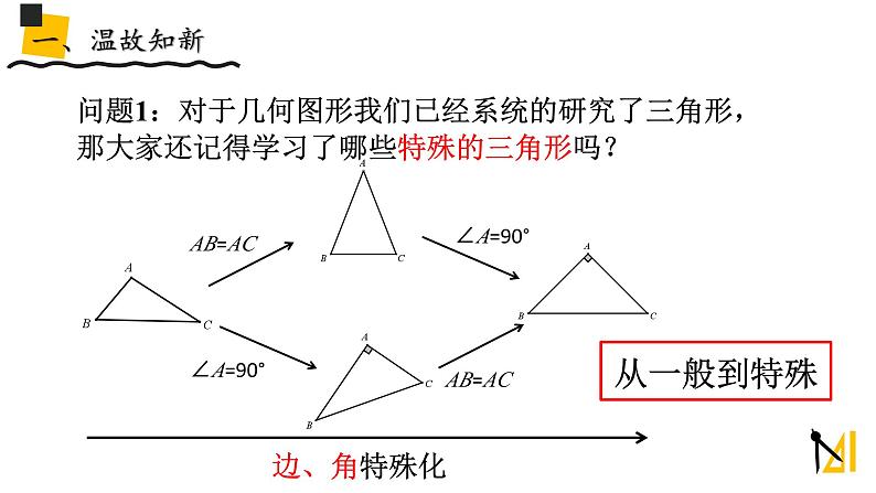 人教版八年级下学期第十八章18.1平行四边形说课课件第1页