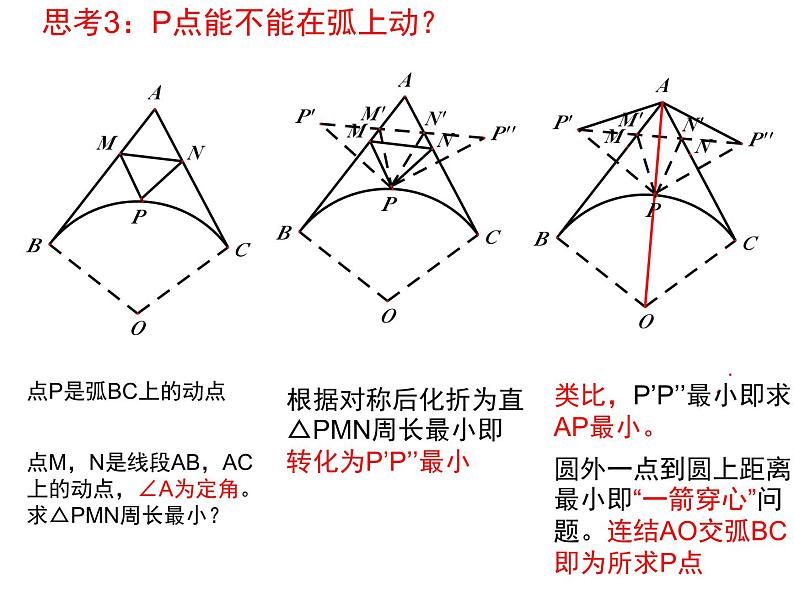 人教版八年级上学期 13.4轴对称 专题之“将军饮马”模型课件第7页