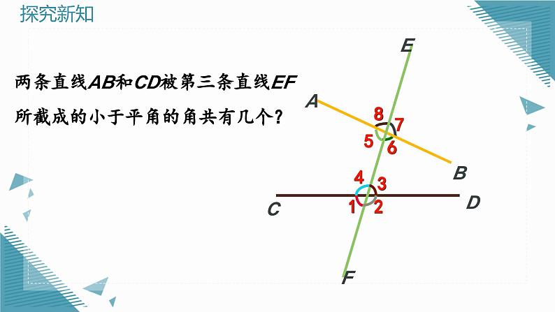 人教版初中数学  七年级下册7.1.3 两条直线被第三条直线所截  课件第6页