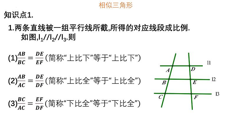 2024年九年级数学中考一轮复习之相似三角形模型梳理课件第1页