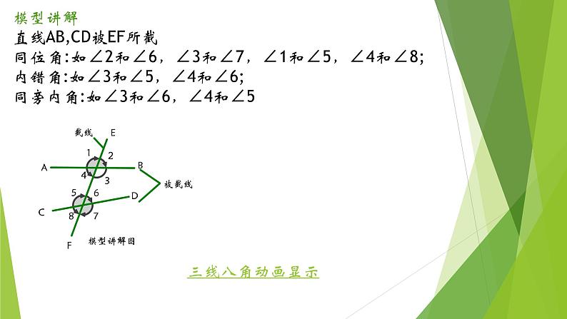 2025年中考数学一轮复习课件之平行线与相交线模型第5页