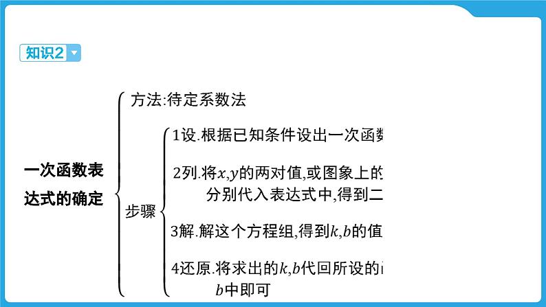 2025年中考数学一轮教材复习-第三章  函数  一次函数课件第7页