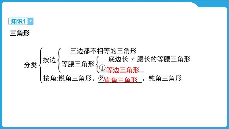 2025年中考数学一轮教材复习-第四章  三角形  三角形及其性质课件第3页