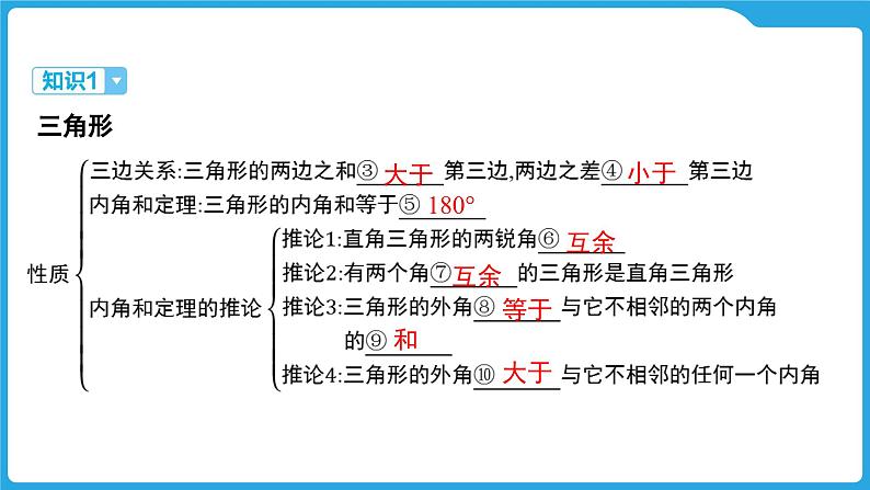 2025年中考数学一轮教材复习-第四章  三角形  三角形及其性质课件第4页