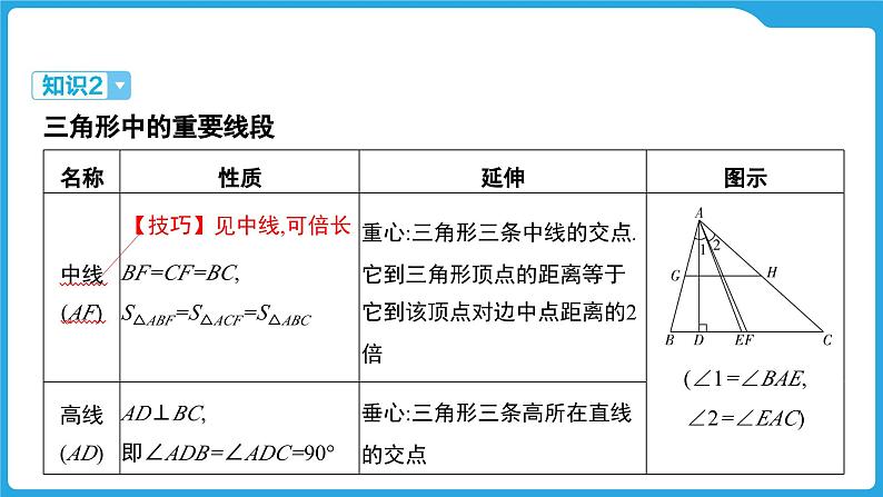 2025年中考数学一轮教材复习-第四章  三角形  三角形及其性质课件第5页