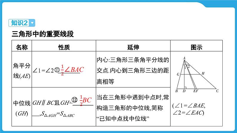 2025年中考数学一轮教材复习-第四章  三角形  三角形及其性质课件第6页