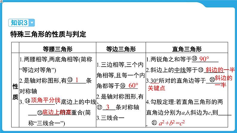 2025年中考数学一轮教材复习-第四章  三角形  三角形及其性质课件第8页