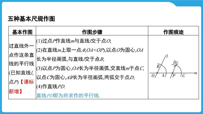 2025年中考数学一轮教材复习-第四章  三角形  尺规作图课件第3页