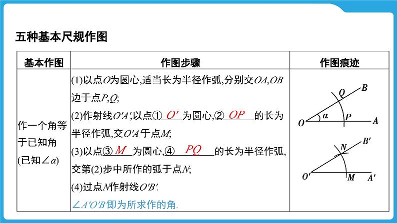 2025年中考数学一轮教材复习-第四章  三角形  尺规作图课件第4页