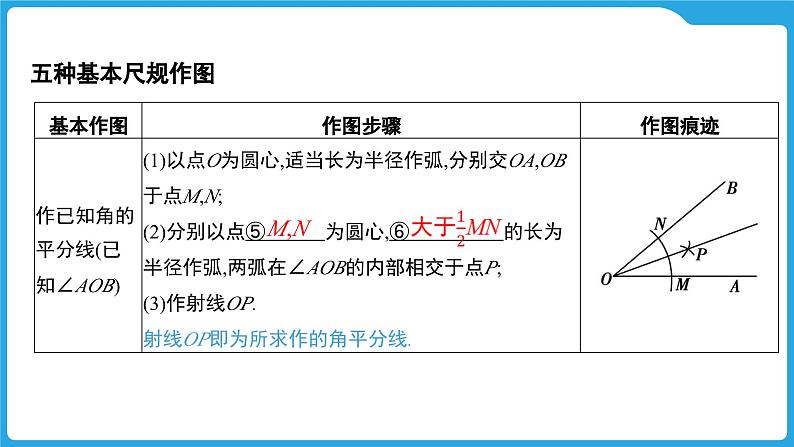 2025年中考数学一轮教材复习-第四章  三角形  尺规作图课件第5页