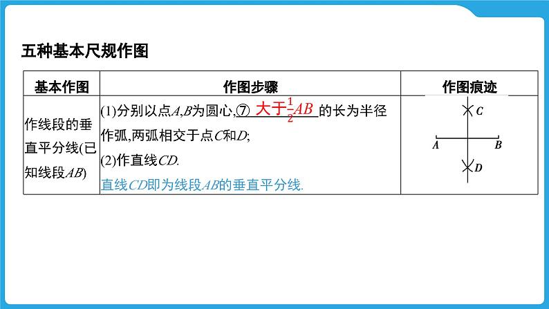 2025年中考数学一轮教材复习-第四章  三角形  尺规作图课件第6页