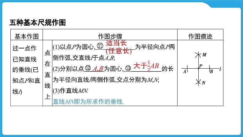 2025年中考数学一轮教材复习-第四章  三角形  尺规作图课件第8页