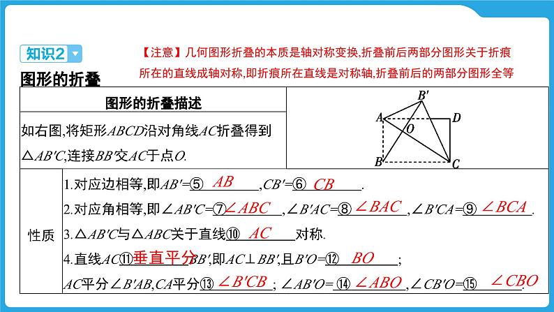 2025年中考数学一轮教材复习-第七章  图形的变化  图形的对称、平移与旋转课件第8页