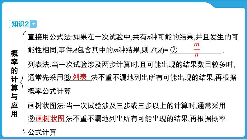 2025年中考数学一轮教材复习-第八章  统计与概率  概率课件第5页