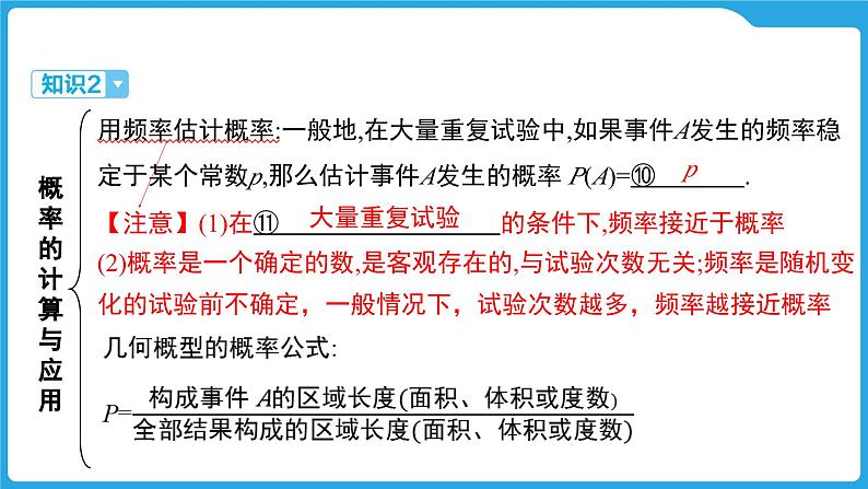 2025年中考数学一轮教材复习-第八章  统计与概率  概率课件第6页