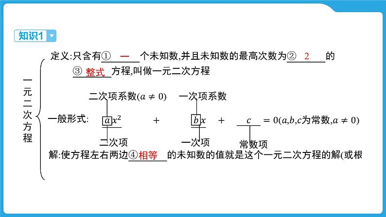 2025年九年级中考数学一轮复习课件 --第二章  方程（组）与不等式（组）  一元二次方程的解法第3页