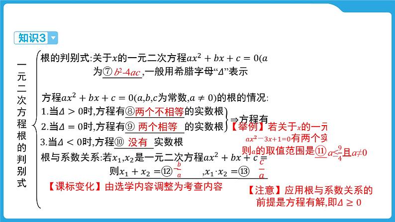 2025年九年级中考数学一轮复习课件 --第二章  方程（组）与不等式（组）  一元二次方程的解法第5页