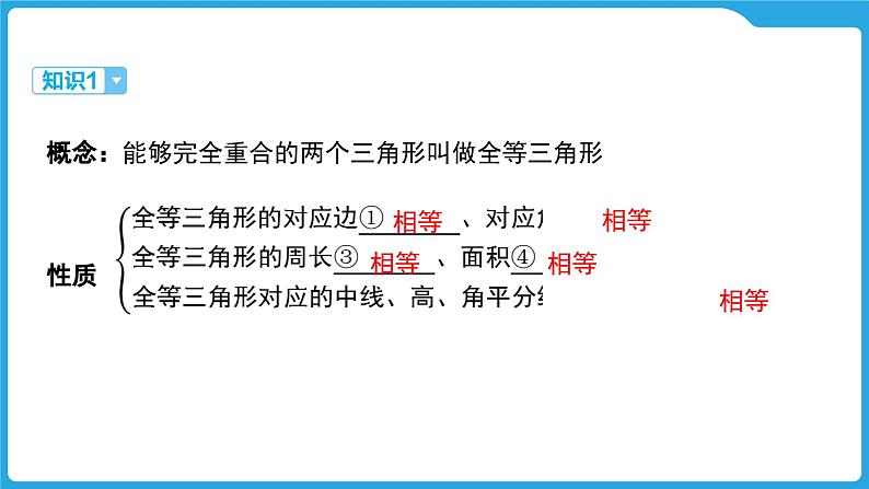 2025年九年级中考数学一轮复习课件 --第四章  三角形  全等三角形第3页