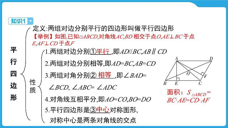 2025年九年级中考数学一轮复习课件 --第四章  三角形  平行四边形与多边形第3页