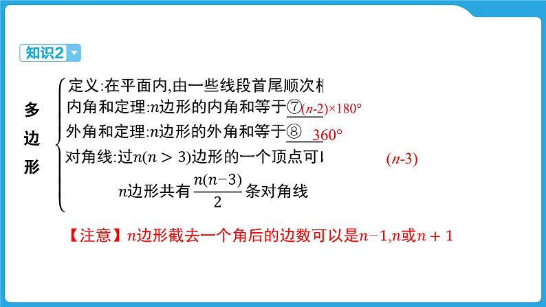 2025年九年级中考数学一轮复习课件 --第四章  三角形  平行四边形与多边形第8页