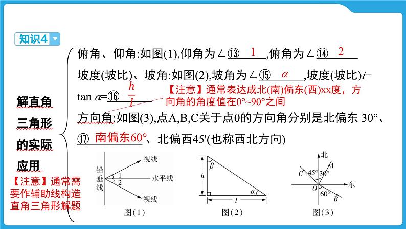 2025年九年级中考数学一轮复习课件 --第四章  三角形  锐角三角函数及其应用第8页