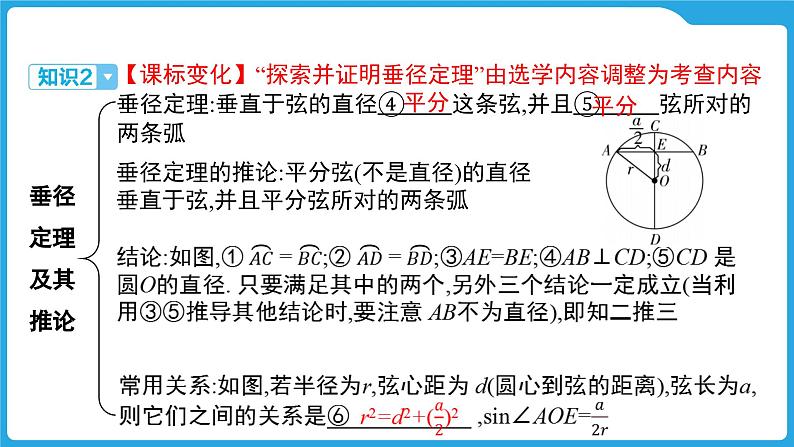 2025年九年级中考数学一轮复习课件 --第六章  圆  与圆有关的概念及性质第4页