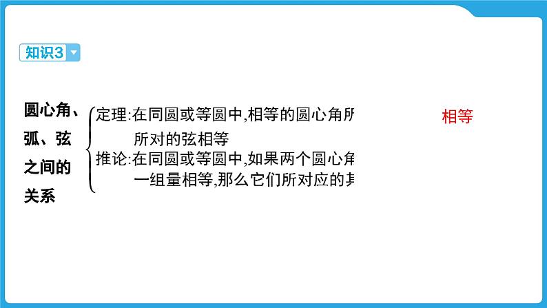 2025年九年级中考数学一轮复习课件 --第六章  圆  与圆有关的概念及性质第6页