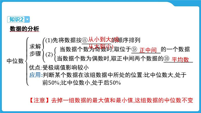 2025年九年级中考数学一轮复习课件 --第八章  统计与概率  统计第8页