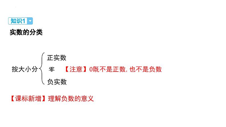 2025年九年级中考数学一轮复习课件 -第一章  数与式   实数（含二次根式）第5页