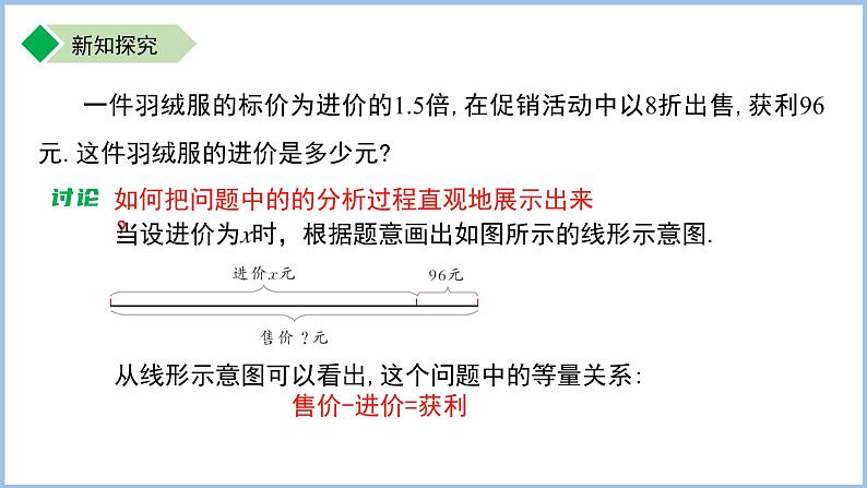 七年级上册数学苏科版（2024）4.3 用一元一次方程解决问题（第2课时）课件第4页