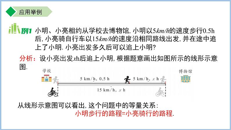 七年级上册数学苏科版（2024）4.3 用一元一次方程解决问题（第2课时）课件第8页