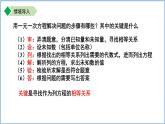 七年級上冊數(shù)學(xué)蘇科版（2024）4.3用一元一次方程解決問題（第3課時(shí)）課件