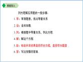 七年級上冊數(shù)學(xué)蘇科版（2024）4.3用一元一次方程解決問題（第4課時(shí)）課件