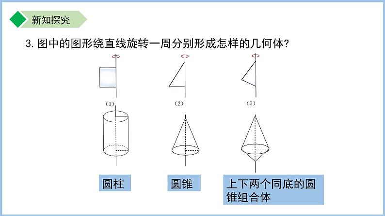 七年级上册数学苏科版（2024）5.2 运动 想象 课件第8页