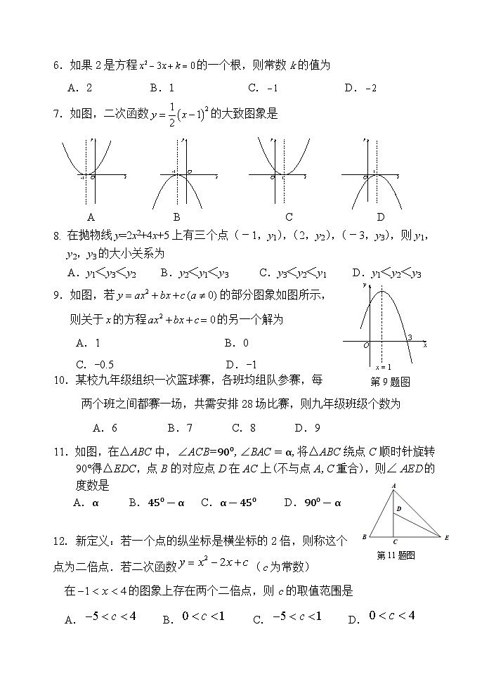 2024年秋季学期九上期中测试题第2页