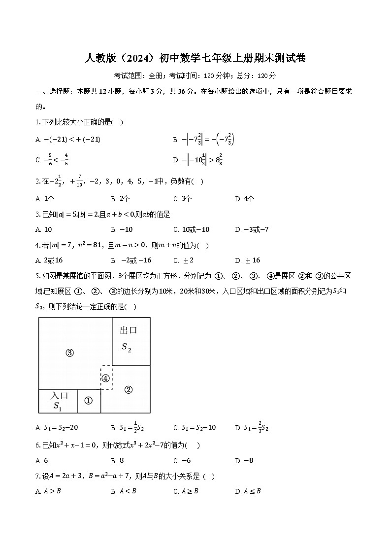 人教版（2024）初中数学七年级上册期末测试卷（困难）（含详细答案解析）第1页
