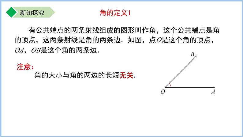 七年级上册数学苏科版（2024）6.2.1角的概念与度量 课件第3页