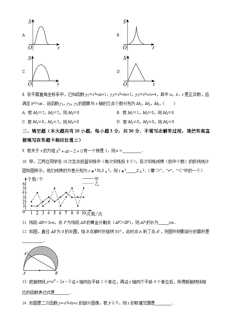 江苏省扬州市江都区联盟学校2023-2024学年九年级上学期12月月考数学试题（原卷版）-A4第2页