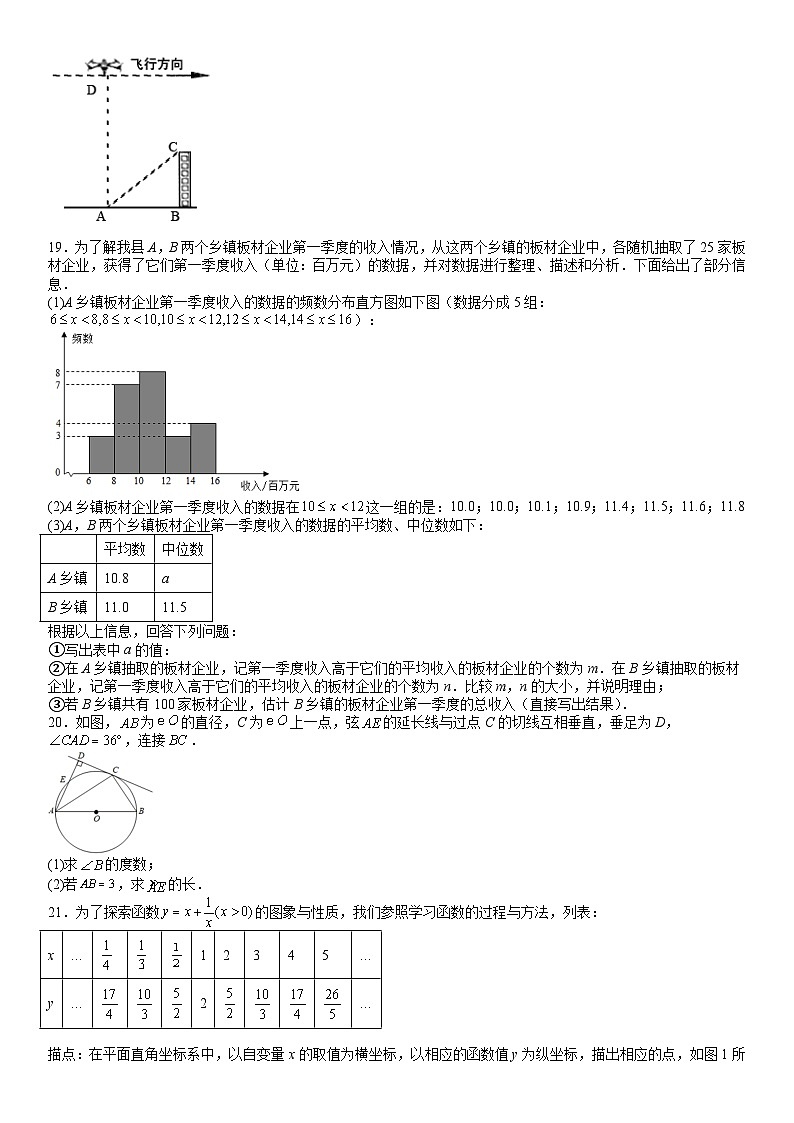 2022年山东省临沂市费县中考数学一模试题-A4答案卷尾第3页