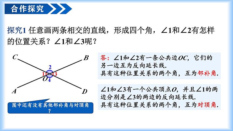 人教版2024七年级下册数学7.1.1 两条直线相交（教学课件）第6页