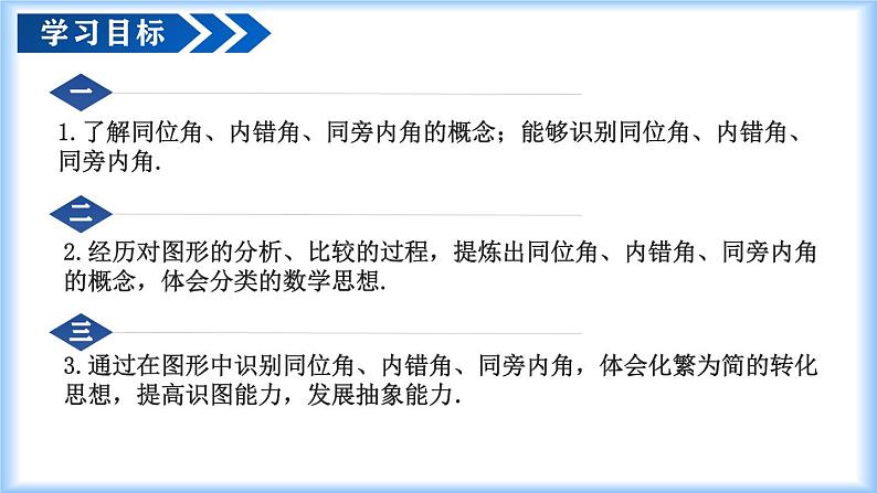 人教版2024七年级下册数学7.1.3 两条直线被第三条直线所截（教学课件）第2页