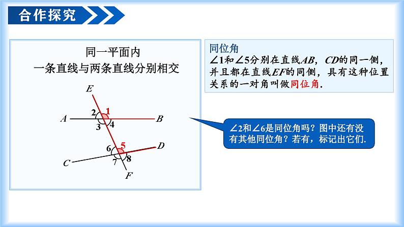 人教版2024七年级下册数学7.1.3 两条直线被第三条直线所截（教学课件）第5页