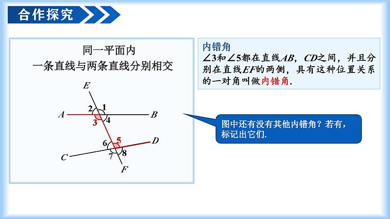 人教版2024七年级下册数学7.1.3 两条直线被第三条直线所截（教学课件）第6页