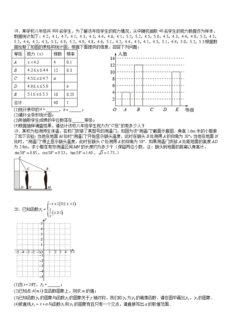 2022年山东省临沂市沂南县九年级一模数学试题-A4答案卷尾第3页