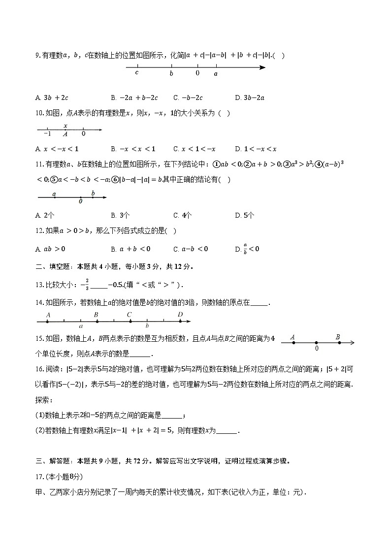 浙教版（新课标）初中数学七年级上册第一章《有理数》单元测试卷（含详细答案解析）第2页