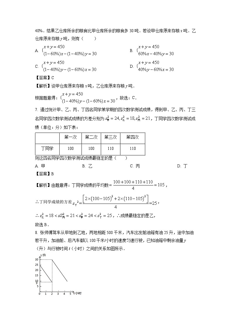 2021~2022学年山东省青岛市市南区八年级(上)期末数学试卷(解析版)第3页